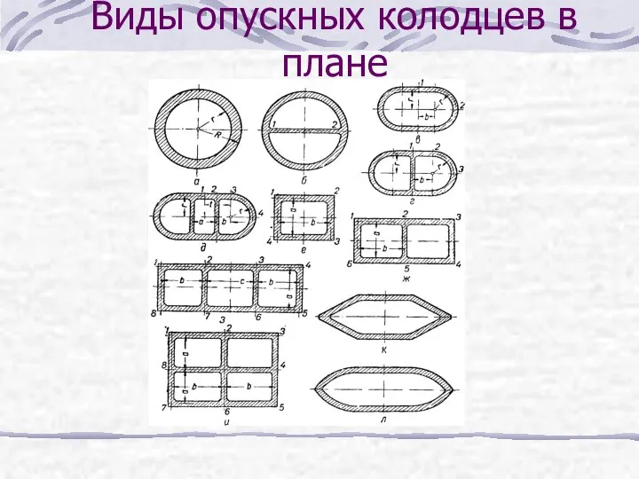 Виды опускных колодцев в плане