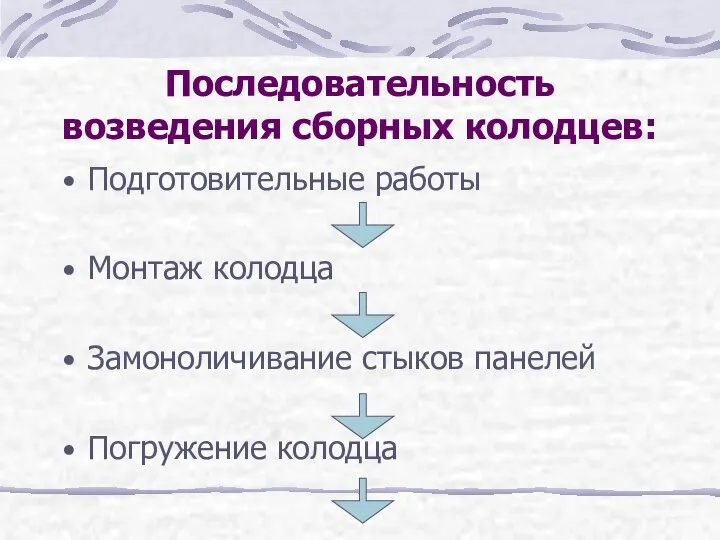 Последовательность возведения сборных колодцев: Подготовительные работы Монтаж колодца Замоноличивание стыков панелей Погружение колодца