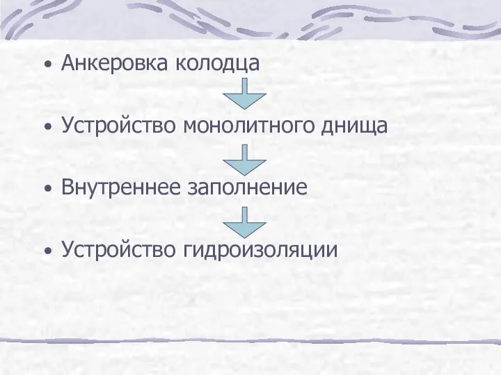 Анкеровка колодца Устройство монолитного днища Внутреннее заполнение Устройство гидроизоляции