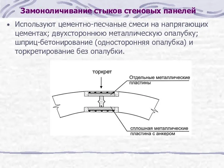 Замоноличивание стыков стеновых панелей Используют цементно-песчаные смеси на напрягающих цементах; двухстороннюю