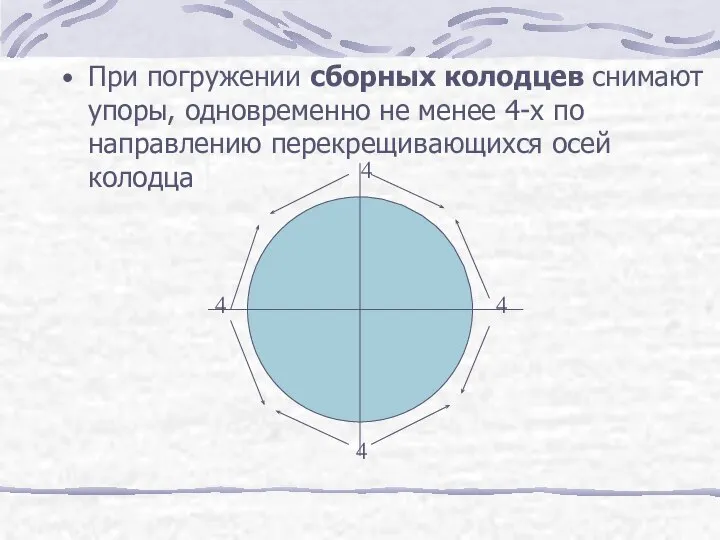 При погружении сборных колодцев снимают упоры, одновременно не менее 4-х по