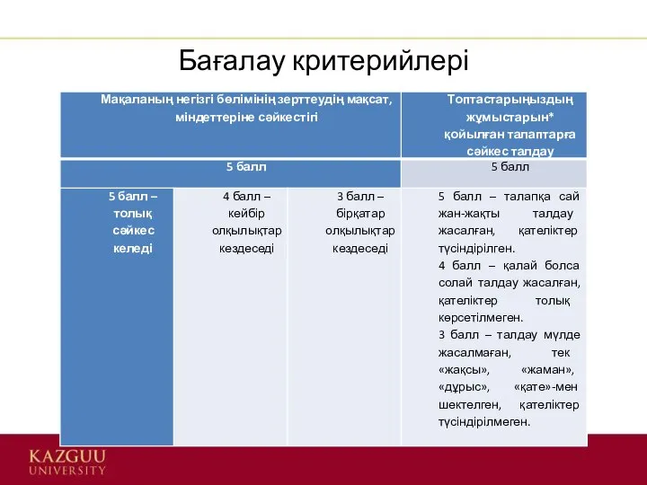 Бағалау критерийлері