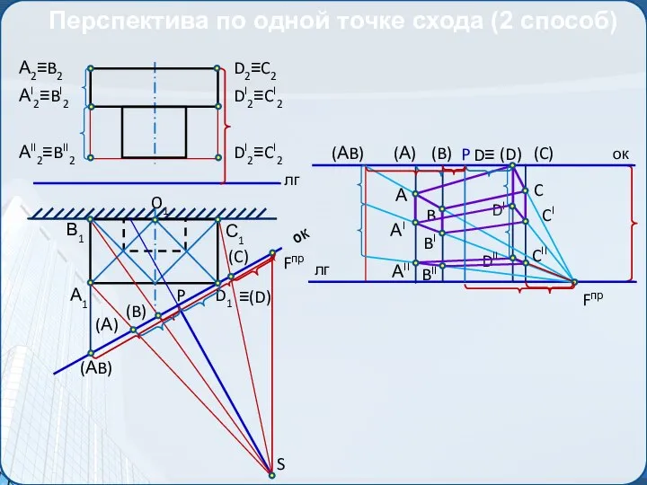 Перспектива по одной точке схода (2 способ) лг А1 В1 С1