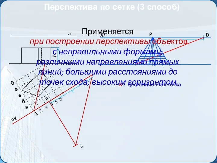 Перспектива по сетке (3 способ) ок S D P 1 2