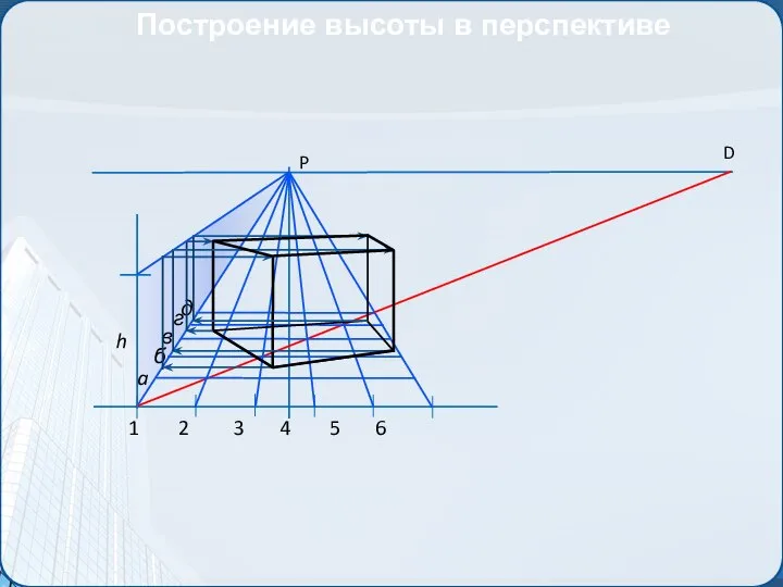 Построение высоты в перспективе h P D