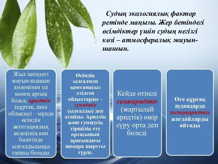 Судың экологиялық фактор ретінде маңызы. Жер бетіндегі өсімдіктер үшін судың негізгі көзі – атмосфералық жауын-шашын.