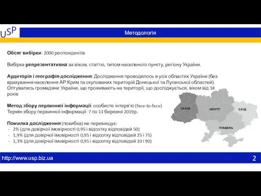 Методологія http://www.usp.biz.ua Обсяг вибірки: 2000 респондентів Вибірка репрезентативна за віком, статтю,