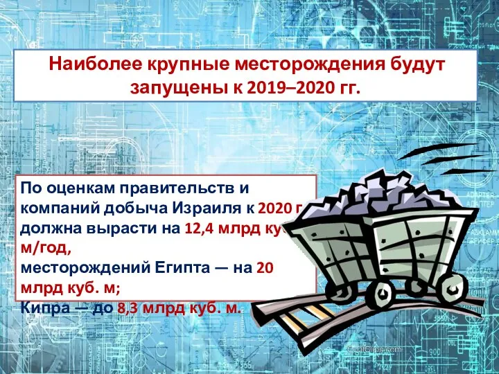 Наиболее крупные месторождения будут запущены к 2019–2020 гг. По оценкам правительств