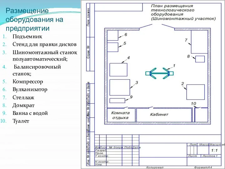 Размещение оборудования на предприятии Подъемник Стенд для правки дисков Шиномонтажный станок