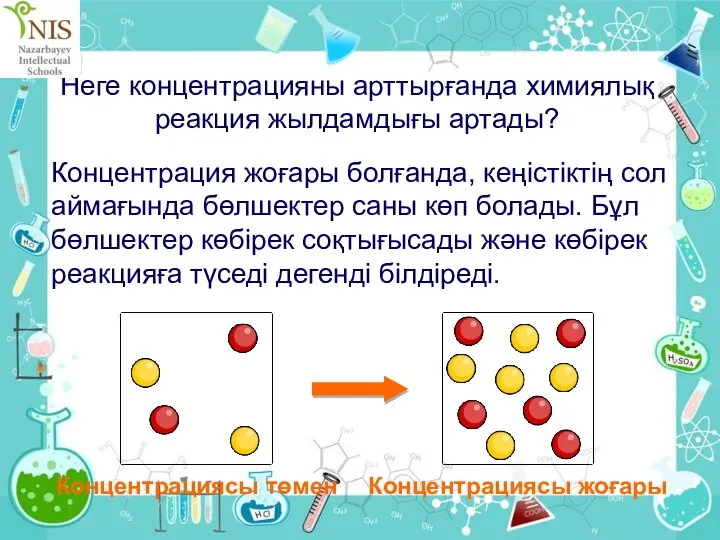 Неге концентрацияны арттырғанда химиялық реакция жылдамдығы артады? Концентрация жоғары болғанда, кеңістіктің