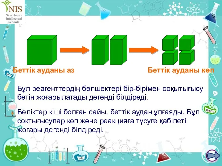 Бөліктер кіші болған сайы, беттік аудан ұлғаяды. Бұл соқтығысулар көп және