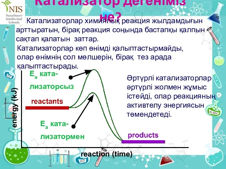 Катализатор дегеніміз не? Катализаторлар химиялық реакция жылдамдығын арттыратын, бірақ реакция соңында