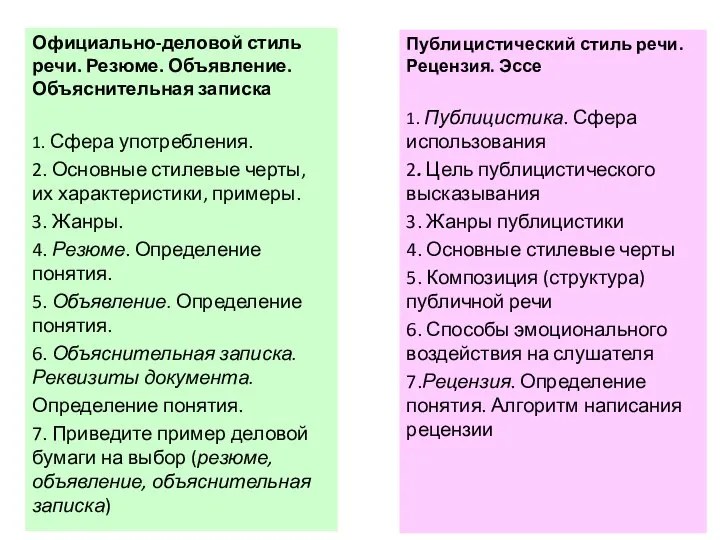 Публицистический стиль речи. Рецензия. Эссе 1. Публицистика. Сфера использования 2. Цель