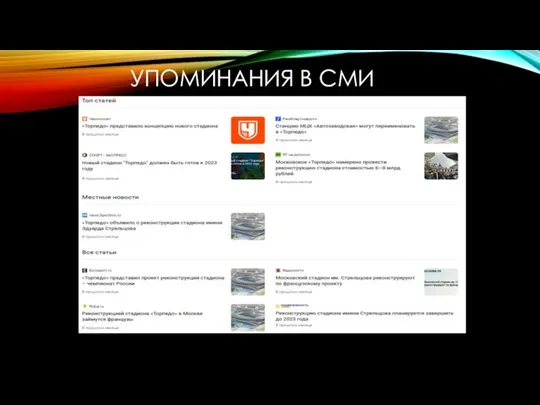 УПОМИНАНИЯ В СМИ