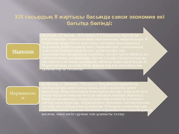 ХІХ ғасырдың ІІ жартысы басында саяси экономия екі бағытқа бөлінді: