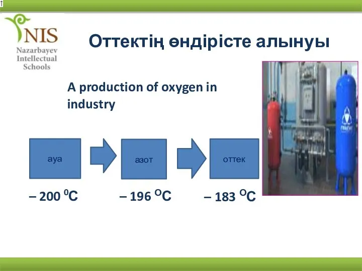 Оттектің өндірісте алынуы азот ауа оттек – 196 ОС – 183