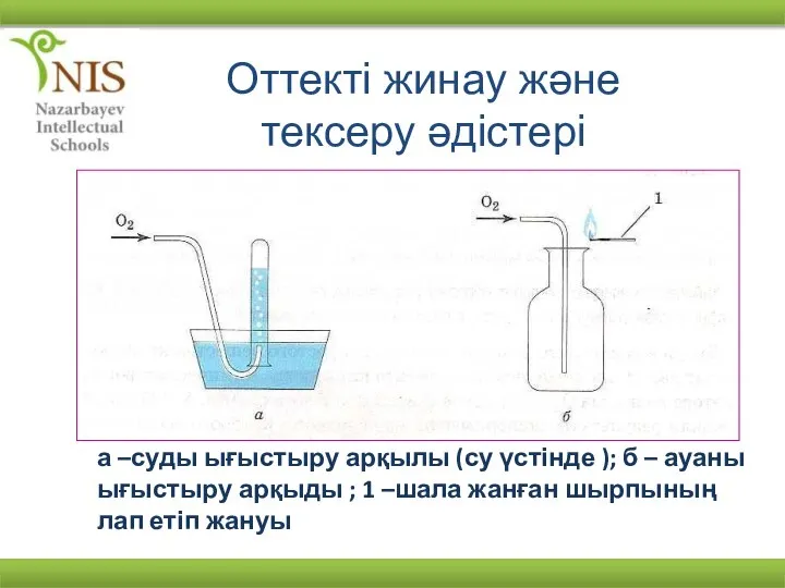 Оттекті жинау және тексеру әдістері а –суды ығыстыру арқылы (су үстінде