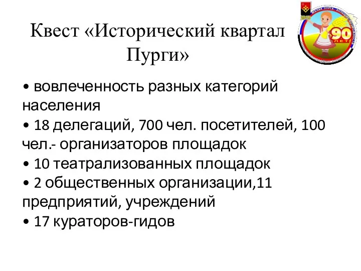 Квест «Исторический квартал Пурги» • вовлеченность разных категорий населения • 18