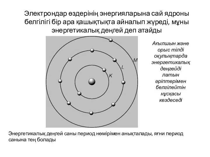 Электрондар өздерінің энергияларына сай ядроны белгілігі бір ара қашықтықта айналып жүреді,