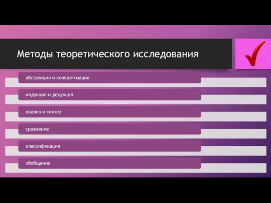 Методы теоретического исследования