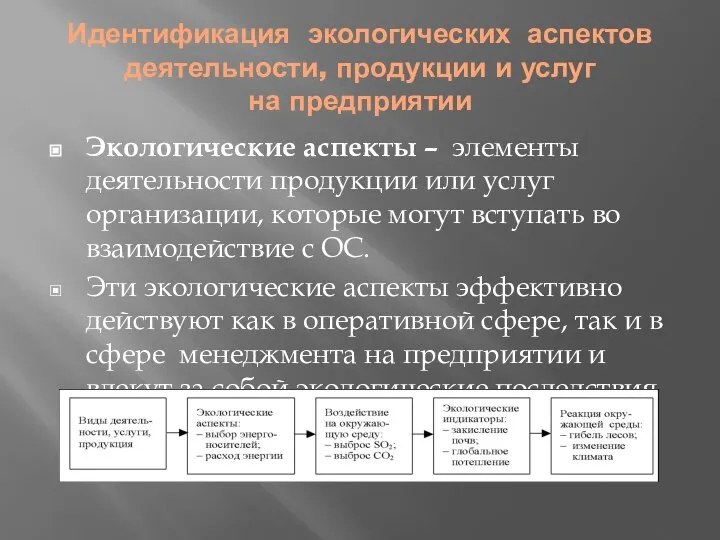 Идентификация экологических аспектов деятельности, продукции и услуг на предприятии Экологические аспекты