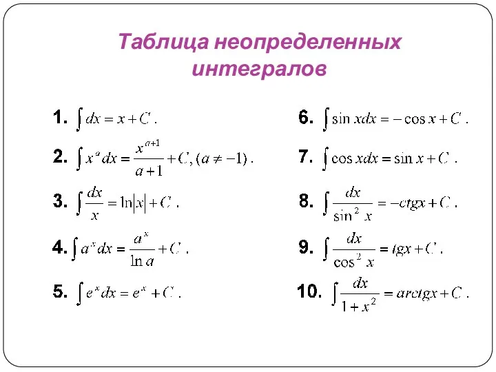 Таблица неопределенных интегралов