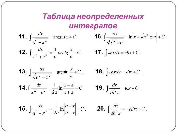 Таблица неопределенных интегралов