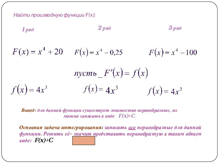 Найти производную функции F(x): 1 ряд 2 ряд 3 ряд Вывод: