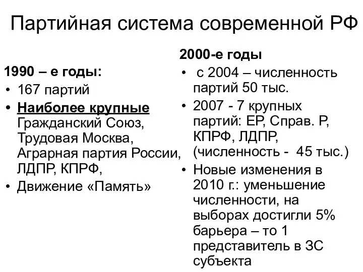 Партийная система современной РФ 1990 – е годы: 167 партий Наиболее