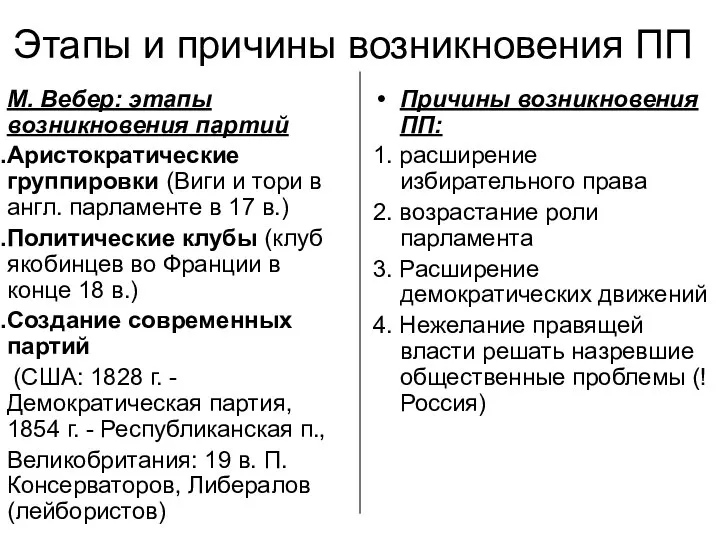 Этапы и причины возникновения ПП М. Вебер: этапы возникновения партий Аристократические