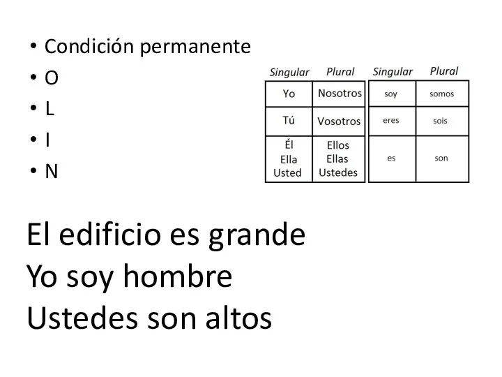 Condición permanente O L I N El edificio es grande Yo soy hombre Ustedes son altos