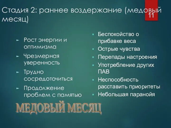 Стадия 2: раннее воздержание (медовый месяц) Рост энергии и оптимизма Чрезмерная