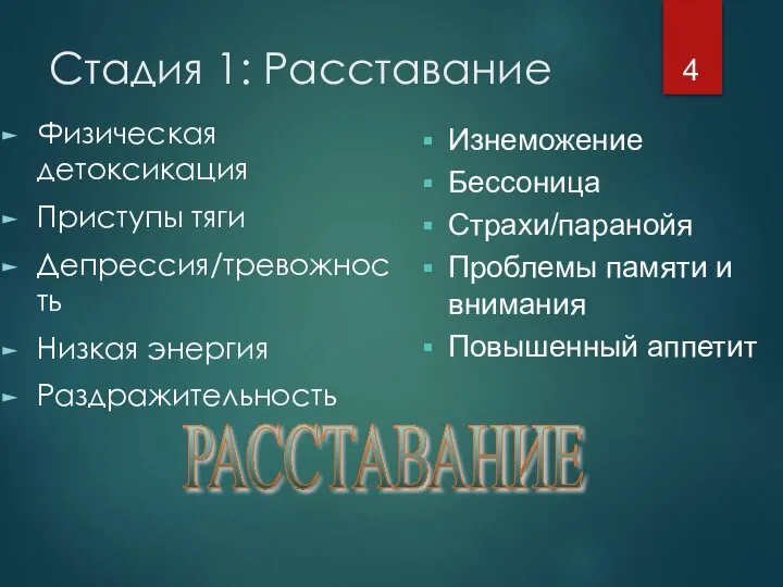 Стадия 1: Расставание Физическая детоксикация Приступы тяги Депрессия/тревожность Низкая энергия Раздражительность