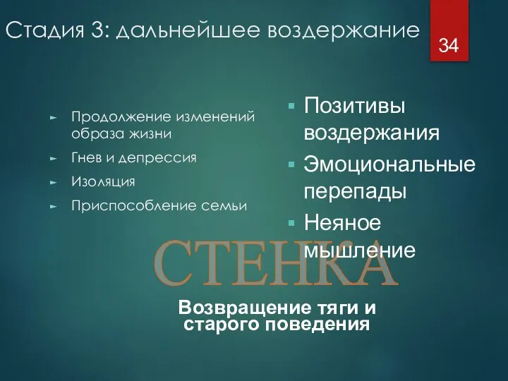 Стадия 3: дальнейшее воздержание Продолжение изменений образа жизни Гнев и депрессия