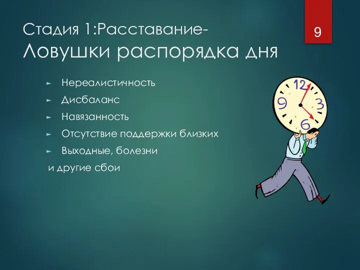 Стадия 1:Расставание- Ловушки распорядка дня Нереалистичность Дисбаланс Навязанность Отсутствие поддержки близких Выходные, болезни и другие сбои