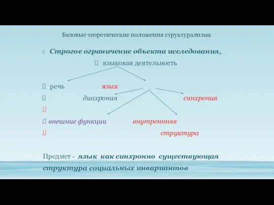 Строгое ограничение объекта исследования, языковая деятельность речь язык диахрония синхрония внешние