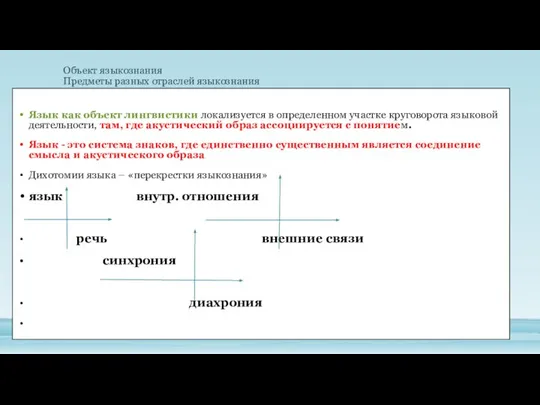 Язык как объект лингвистики локализуется в определенном участке круговорота языковой деятельности,