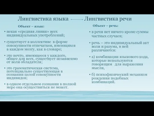 Объект – язык: некая «средняя линия» всех индивидуальных употреблений; существует в