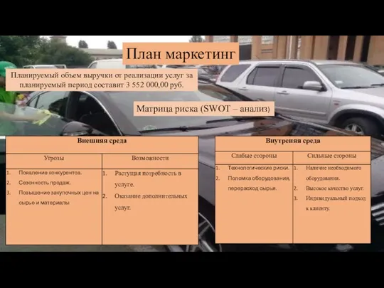 План маркетинг Планируемый объем выручки от реализации услуг за планируемый период