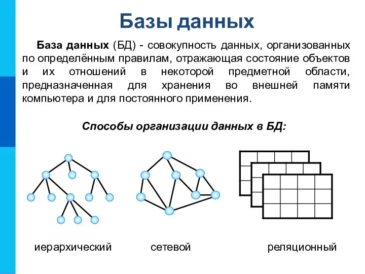 База данных (БД) - совокупность данных, организованных по определённым правилам, отражающая