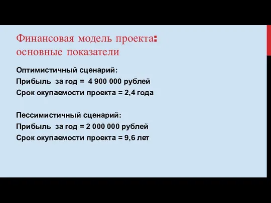 Финансовая модель проекта: основные показатели Оптимистичный сценарий: Прибыль за год =