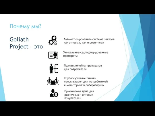 Почему мы? Goliath Project – это Автоматизированная система заказов как оптовых,