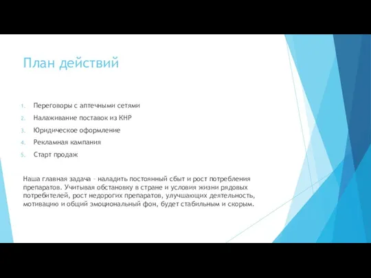 План действий Переговоры с аптечными сетями Налаживание поставок из КНР Юридическое