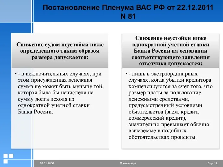 Постановление Пленума ВАС РФ от 22.12.2011 N 81