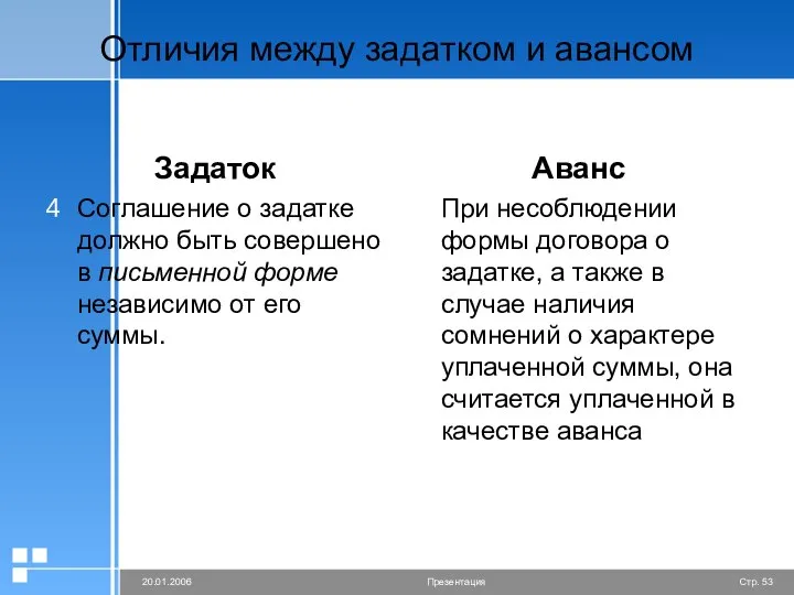 Отличия между задатком и авансом Задаток Соглашение о задатке должно быть