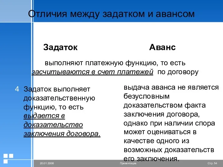 Отличия между задатком и авансом Задаток Задаток выполняет доказательственную функцию, то