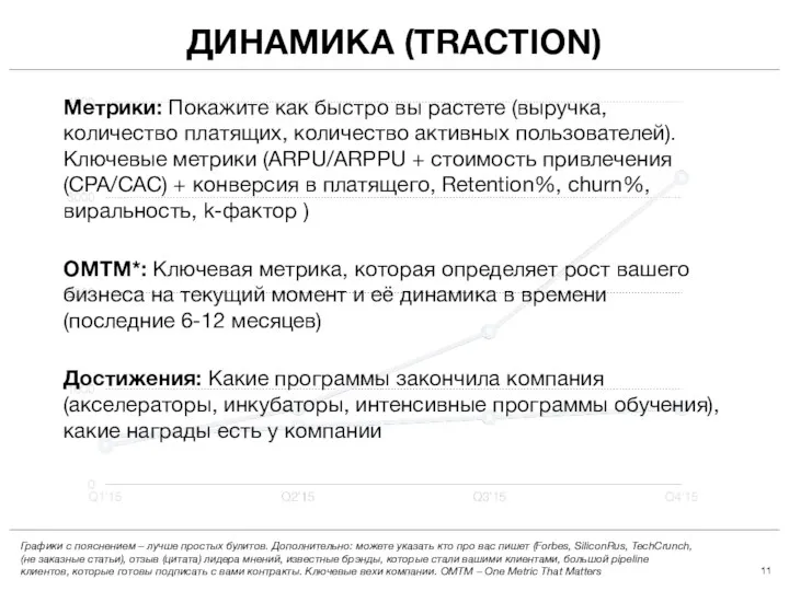 Метрики: Покажите как быстро вы растете (выручка, количество платящих, количество активных