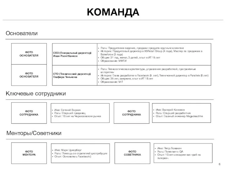 КОМАНДА Основатели Ключевые сотрудники Менторы/Советники