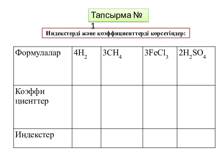 Индекстерді және коэффициенттерді көрсетіңдер: Тапсырма № 1