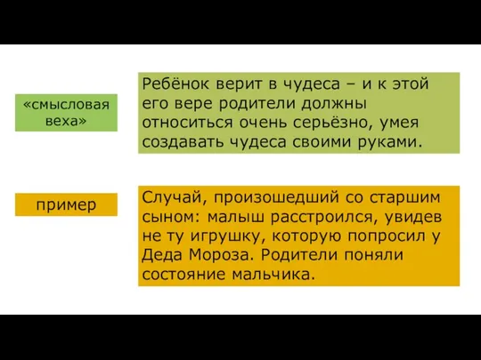 Ребёнок верит в чудеса – и к этой его вере родители